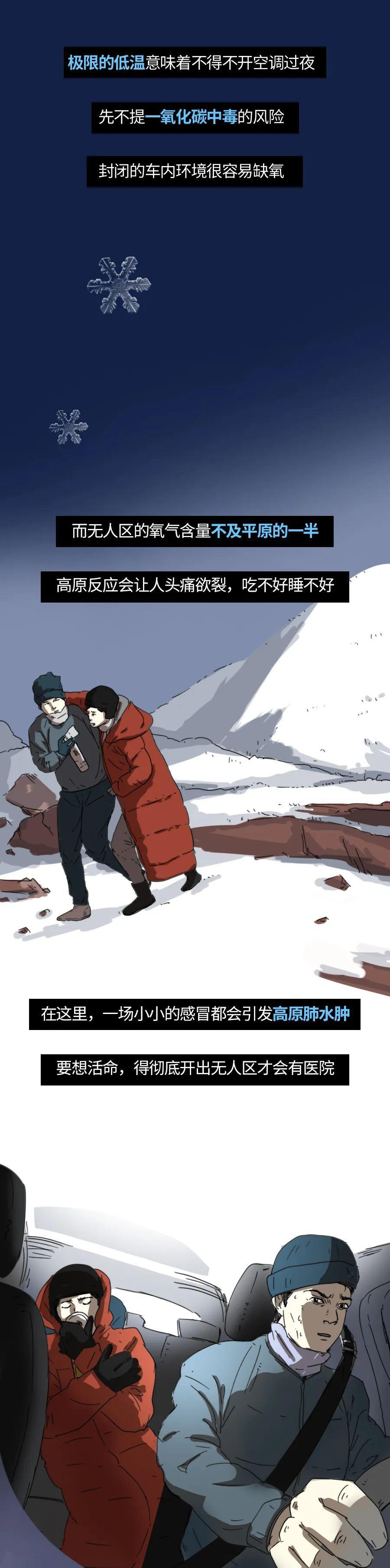 acgn漫评|千万不要在“无人区”的车上过夜？（漫画揭秘！）别拿生命开玩笑