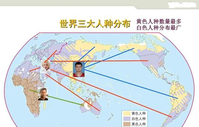 黑人的基因与白人接近,还是与黄种人更接近?为什么?