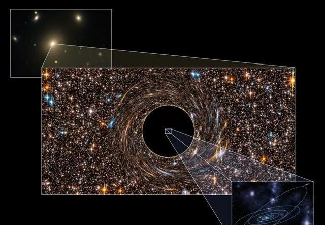 宇宙并非永恒,英国物理学家认为:宇宙将在黑洞中不断毁灭重生