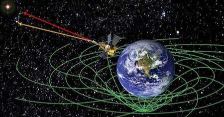 三星堆遗址起源何方?四维空间是什么?