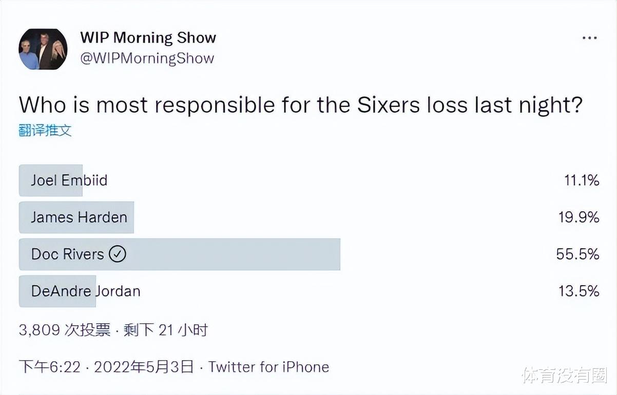 热火队|坚持要用4防5？里弗斯该醒醒了，即便恩比德缺阵费城也能击败热火