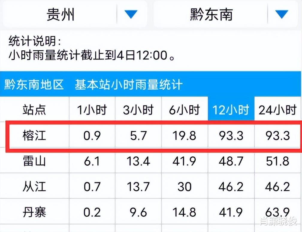 D2809次列车因泥石流脱线!司机曾紧急制动,事故为何还会发生?