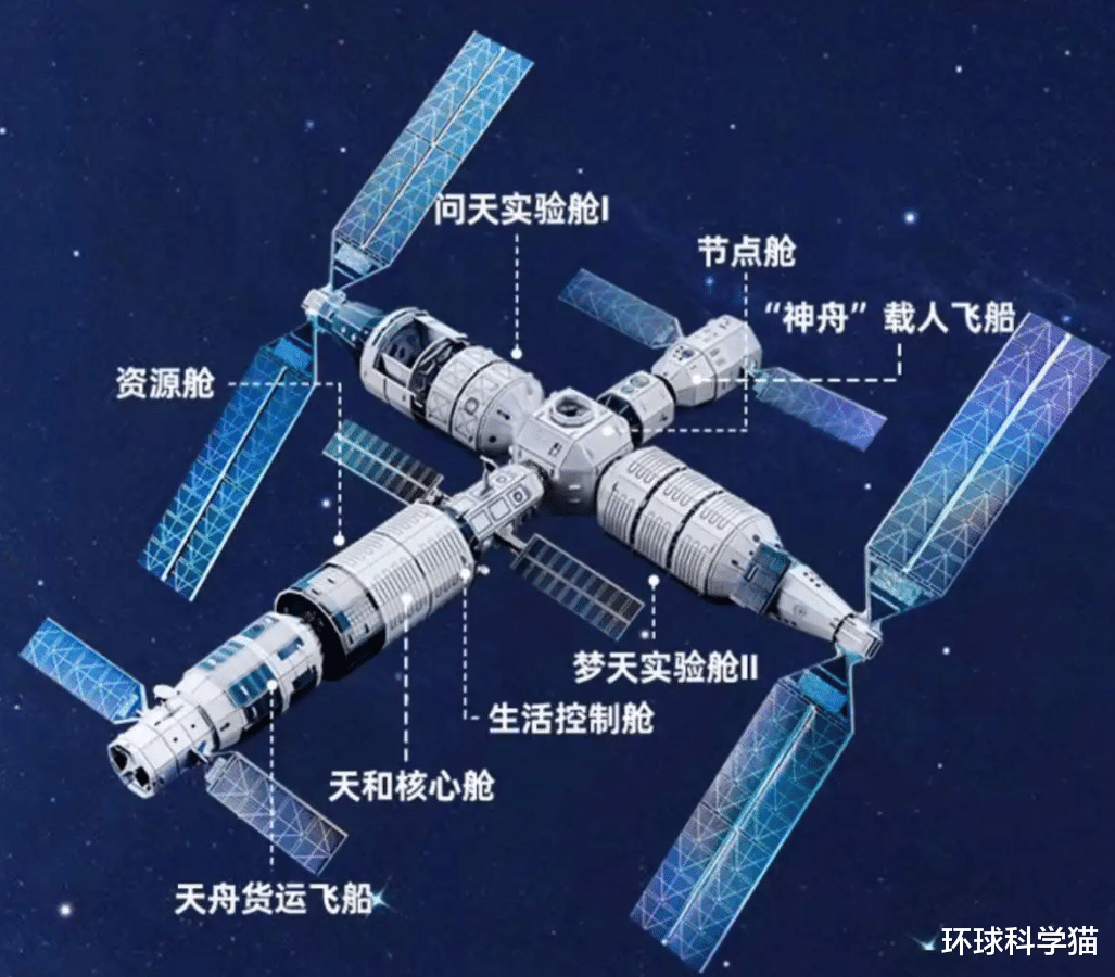 10年,15年,中国空间站不能“可持续”永久使用?必须重新建设?