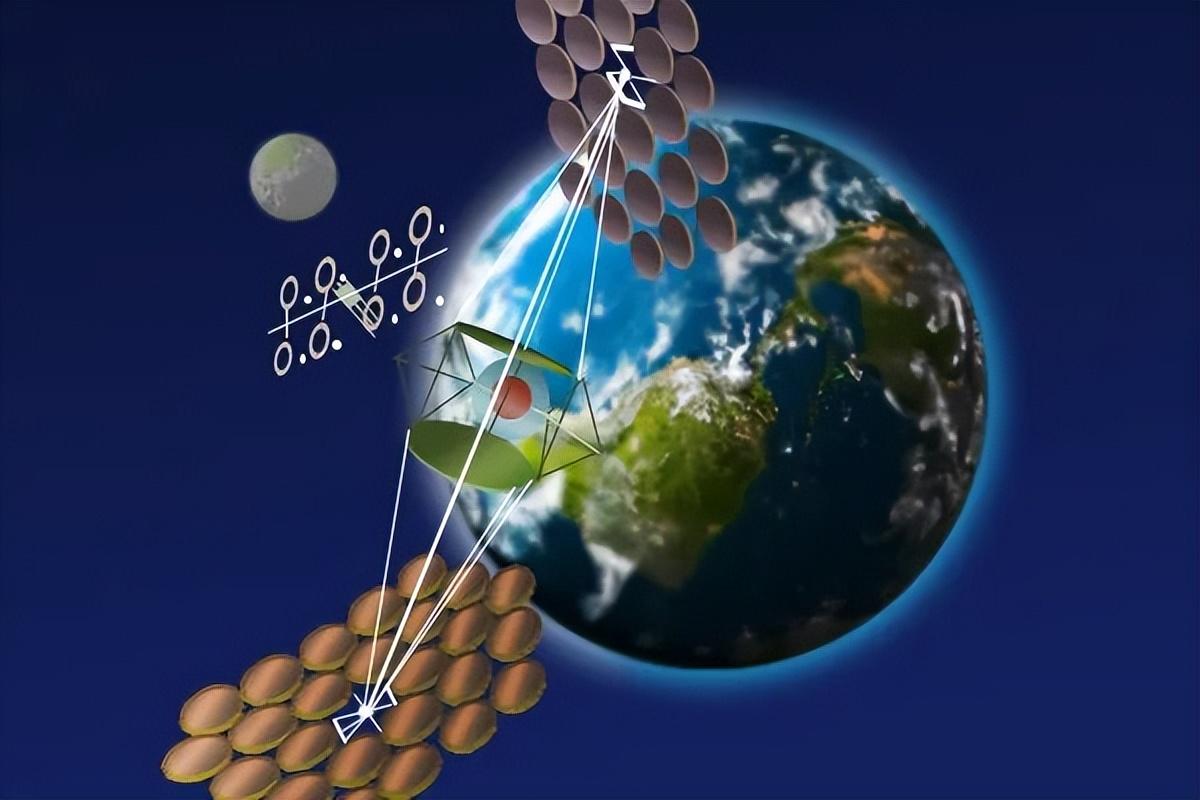 超级黑科技,中国要在太空建立太阳能发电站,为地面供电!