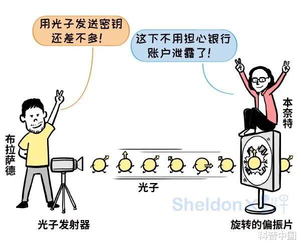 量子通信卫星很难懂?其实和异地恋像极了……