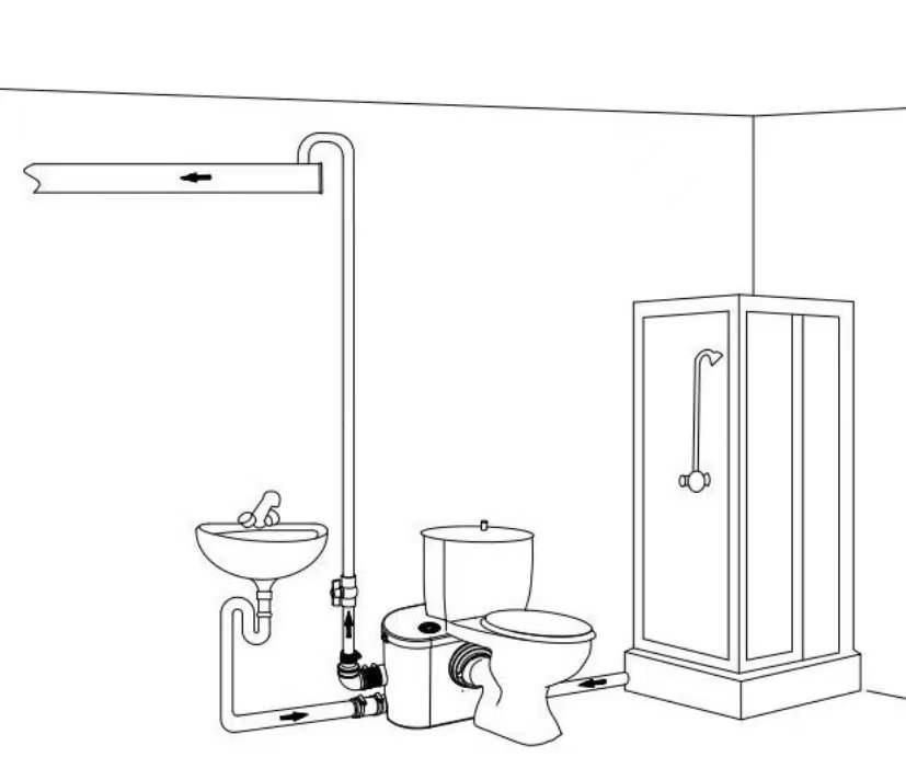 若是再买房,卫生间一定坚持7不装,不是矫情,而是真的受够了