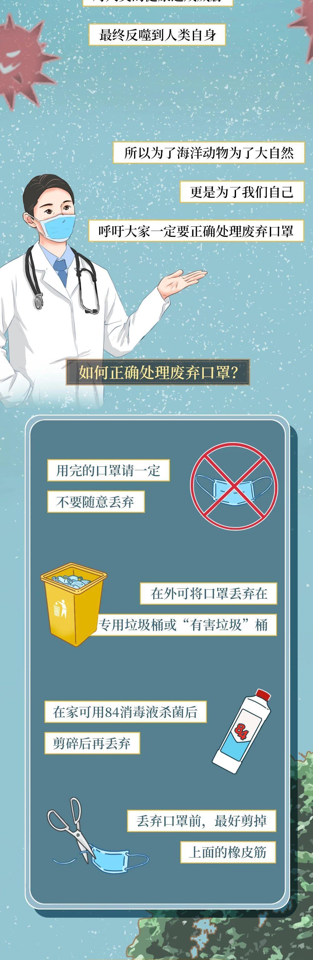 |约450年才能降解！你随手丢掉的口罩，正在“杀死”它们（漫画）