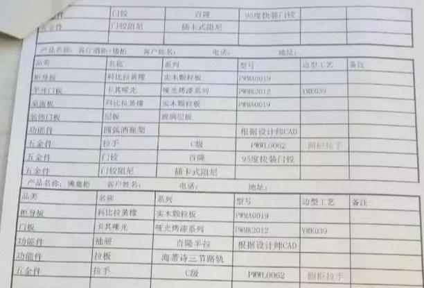 装修工常用的6个装修套路,没有骗不了的业主!这些忽悠你别信