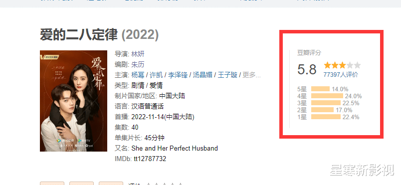 杨幂|作品先后遭遇口碑危机,36岁的杨幂不转型还能“扛剧”吗?