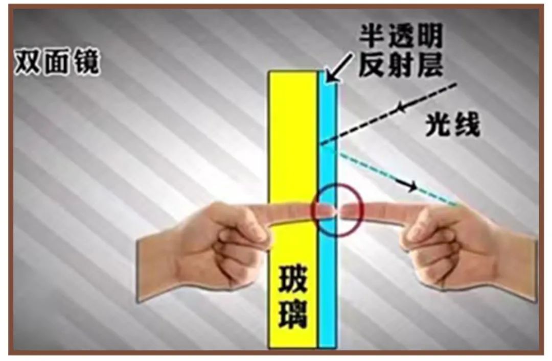 “色情网站”上的女生,都是怎么被偷拍的?真是防不胜防
