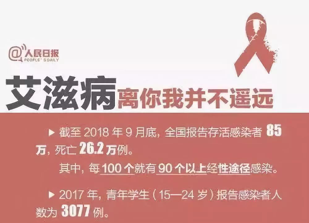 一家三口感染艾滋病,丈夫知道真相后,连捅妻子十几刀