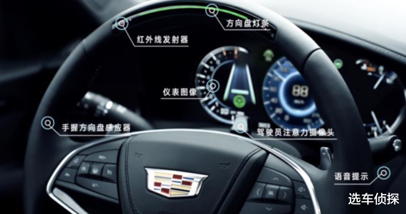 科普凯迪拉克Super Cruise辅助驾驶系统,灵感来自F1赛车的技术
