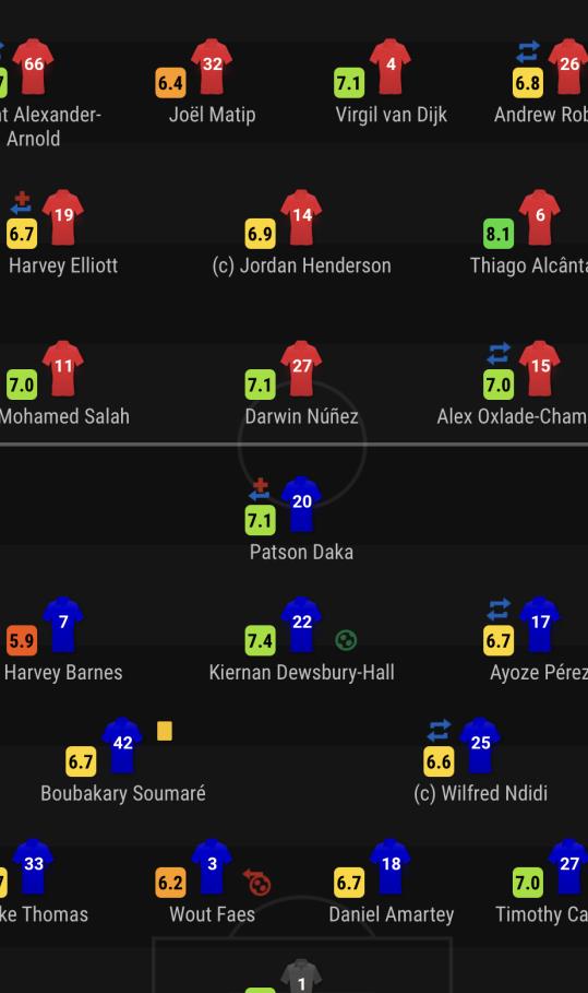 利物浦2-1逆转莱斯特城！获英超4连胜，比利时国脚离谱乌龙球双响