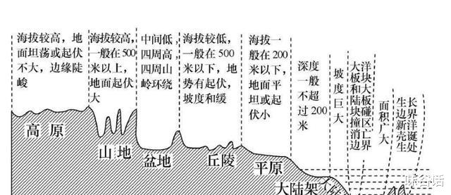 马里亚纳海沟有1万米深,那1万米深处的水还是液态的吗?