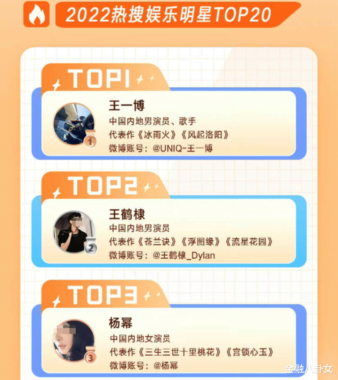 杨幂|被讨债一亿后,昔日新三板女神被骂“滚出娱乐圈”