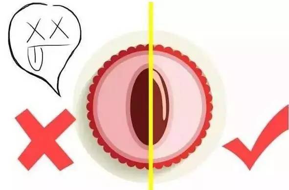 水果|水果分寒热，千万别吃错！最全水果手册，赶紧收藏~