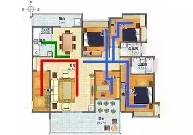 客厅|2022年买房注意：这5条占3条就是好户型，住也好卖也罢，涨价快！