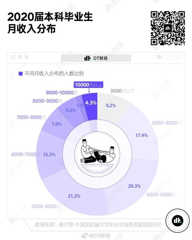 丹阳|“开会氛围组”招人了，月薪千元 / 黄石公园卖年票，150年后生效