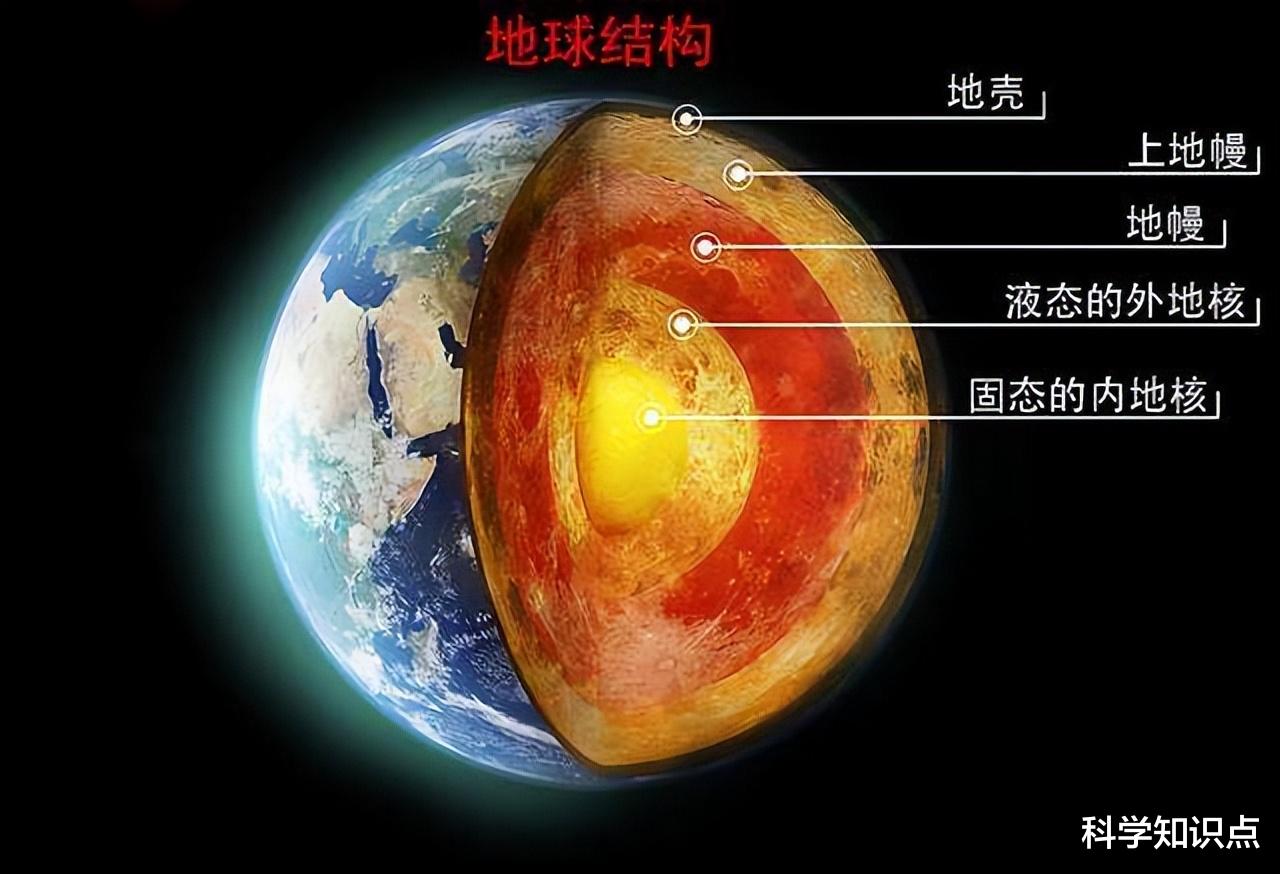 科学家有多疯狂?计划挖穿2万米,获取能用600亿年的地热能