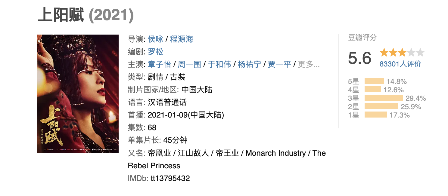韩雪|韩雪,可惜了