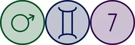 骰子|骰子测试｜看看你未来3个月的事业运如何