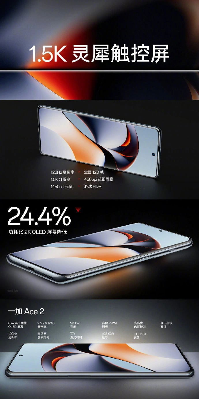 高通骁龙|2799起的最强骁龙8+，有点香呀！