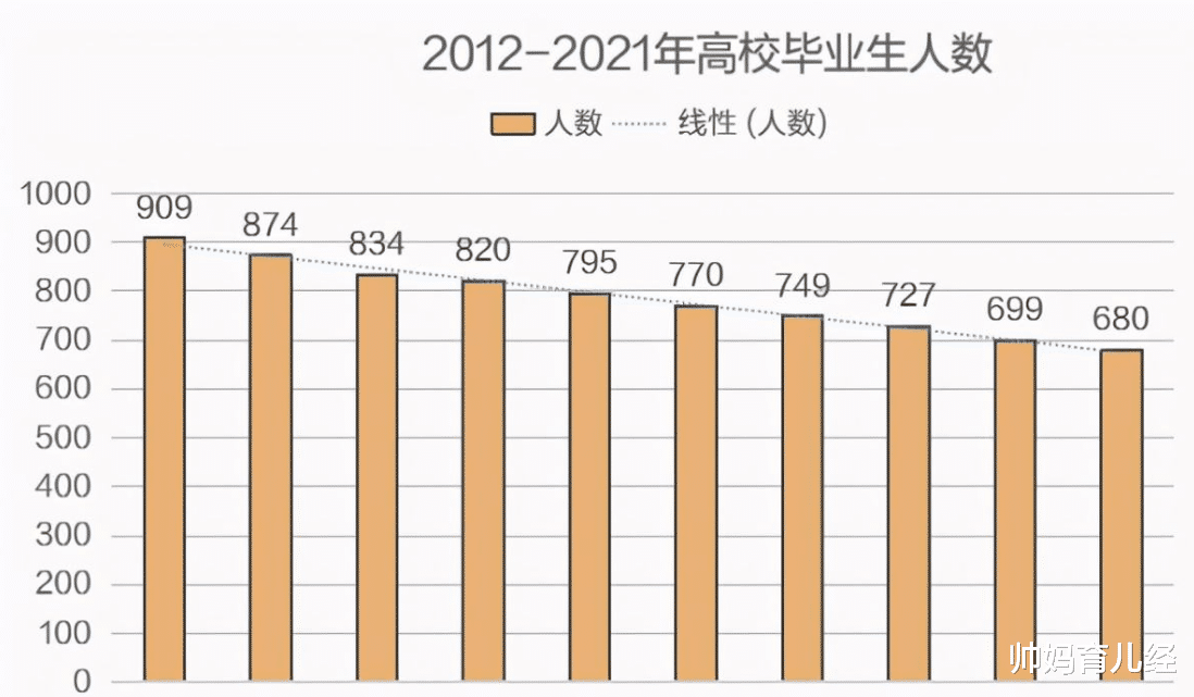 国企|又一国企“无需笔试”，通过面试即可上岗？幸福还真是说来就来