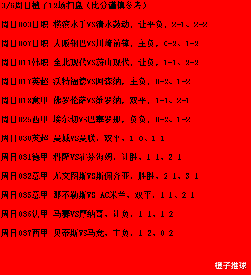 乌尔赖希|周日赛事推荐：埃尔切VS巴塞罗那+ 那不勒斯VS AC米兰；附12场精选