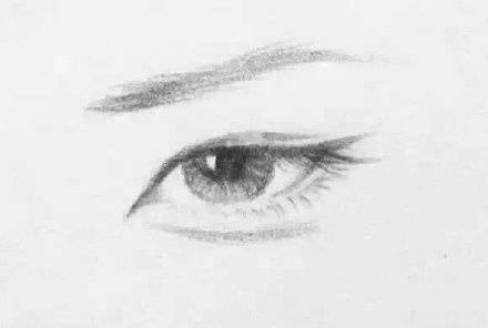 狐狸|公认最美的四种眼睛，狐狸眼是整容模版，你是哪种？