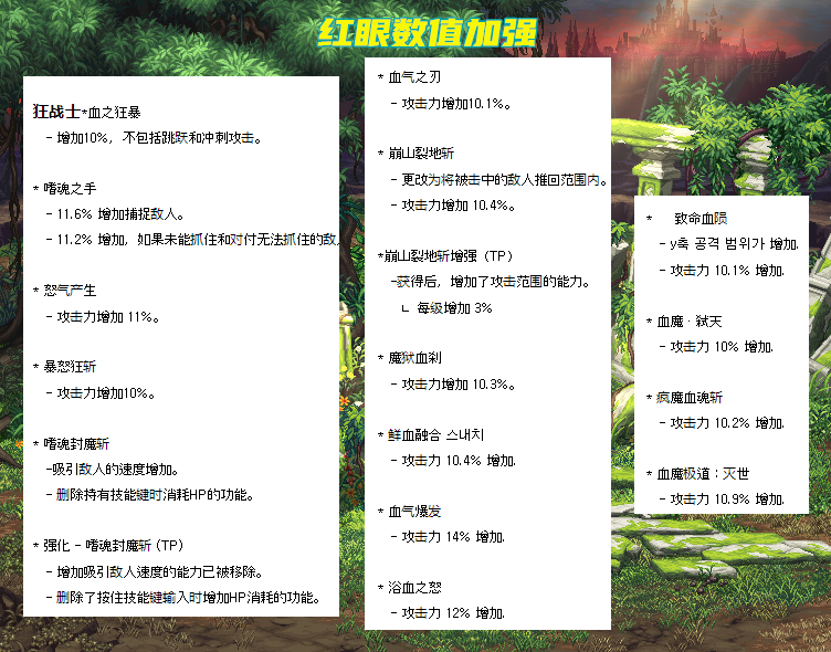 红眼|DNF:红眼剑魂加强了!7.27职业平衡,3个技能重做,11个数据增强