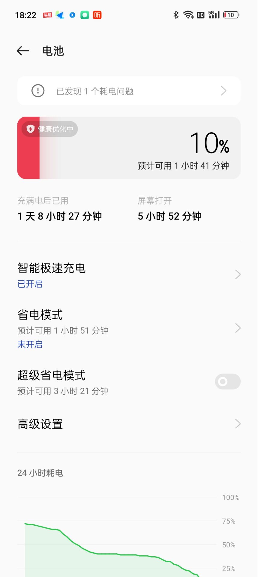 性能手机的新标杆使用起来怎么样?一加Ace Pro 全面评测