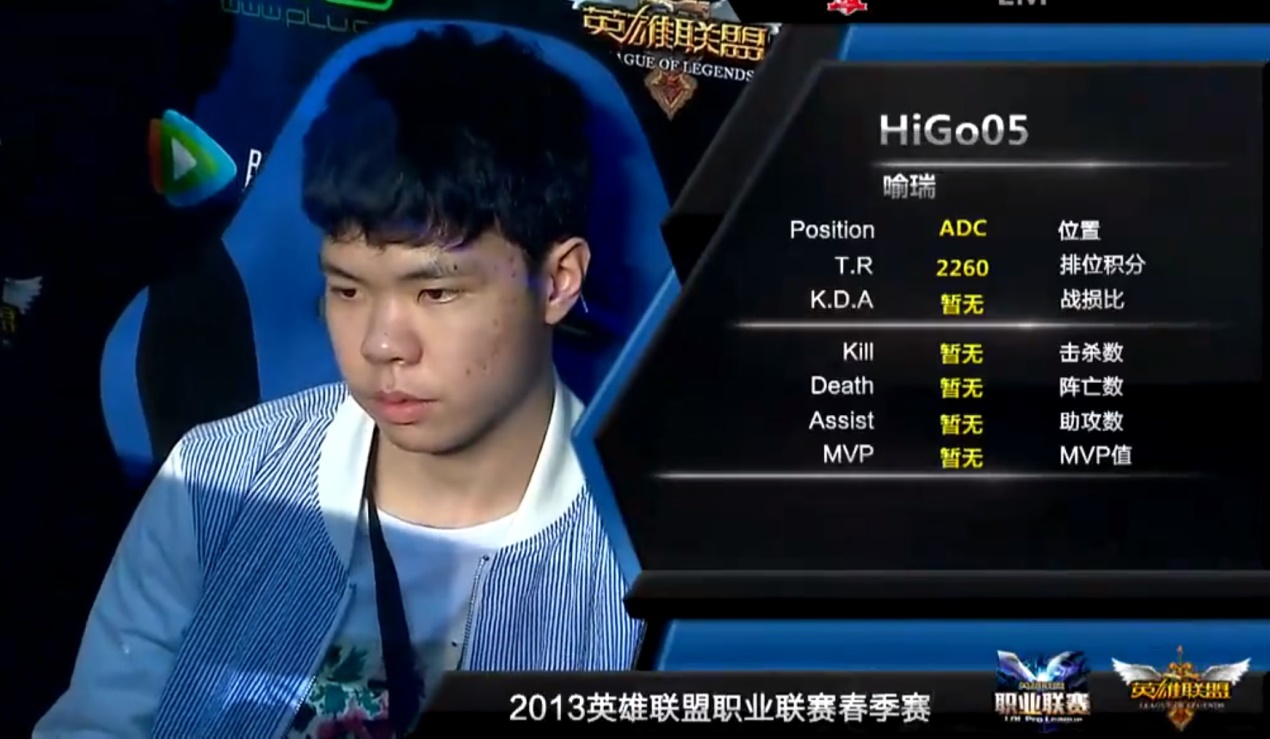 lpl|LPL职业回忆录：一切梦的开端，一场菜鸡互啄，和一个狂笑璐璐