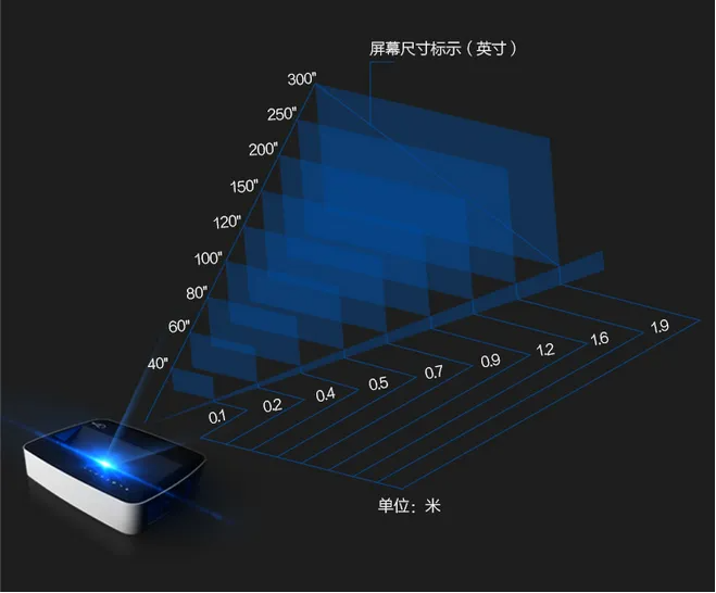 日常生活中,提升幸福感的小妙招有哪些?