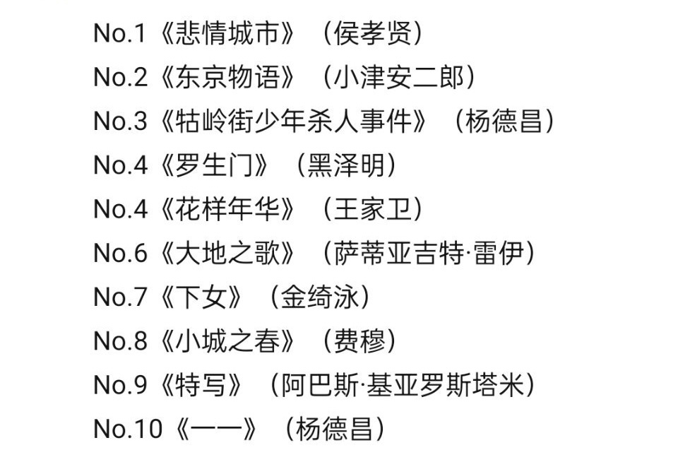 韩国电影|嘲笑他，是内娱最大的悲哀