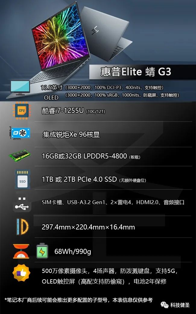 投影机|超轻薄+3K OLED触控屏！惠普Elite蜻G3商务本是否值得选？