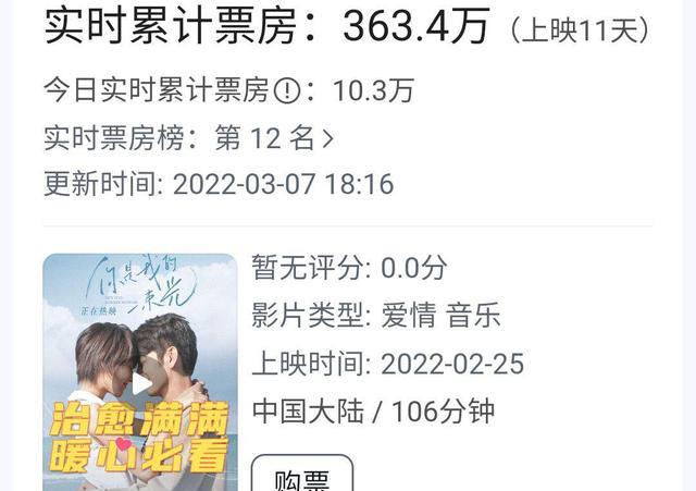 单依纯|11天仅363万票房，单依纯银幕首秀宣告失败，贸然跨界不是好事