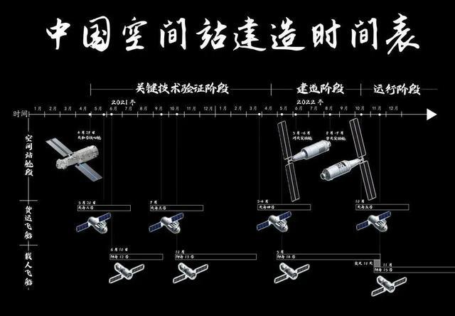 若是空间站出了事,宇航员能够选择跳伞逃生,降落回地球吗?