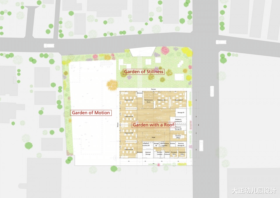 动线设计是空间布局的骨架,幼儿园动线空间设计有哪些原则?