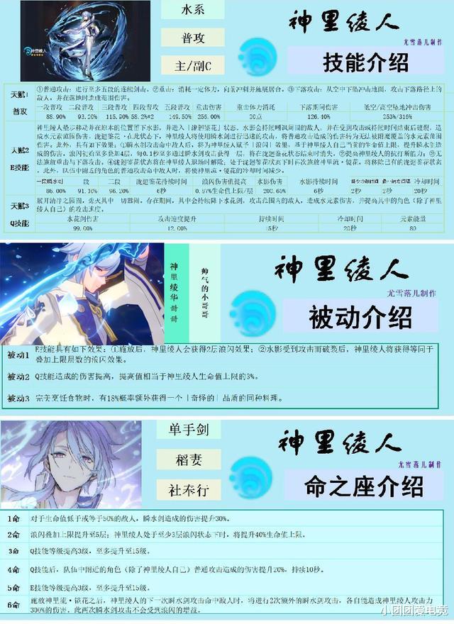 原神|原神：神里绫人彻底公开，待机动画喝奶茶，新角色夜阑巨美，层岩亮相！