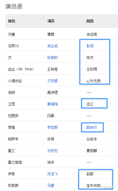 檀健次|一根藤上好几个葫芦娃，内娱连“考古黑历史”都是买一送N！