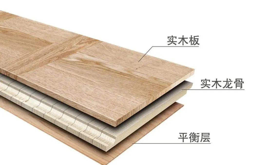 装修小白被骗,新三层和纯三层分不清,买实木地板一不小心亏大了