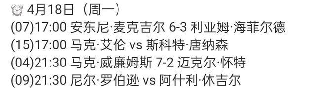 吕昊天|斯诺克世锦赛第三日赛程：吕昊天出战，澳洲火炮登场，5人锁定16强