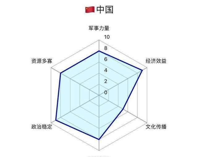 电影|动漫游戏当真能进行文化输出？目前看来不切实际