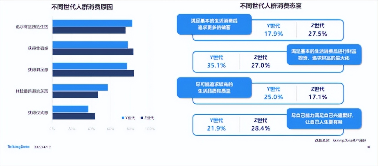 元気森林|5年400亿，元气森林的线上营销玩法，值得所有传统品牌再走一遍