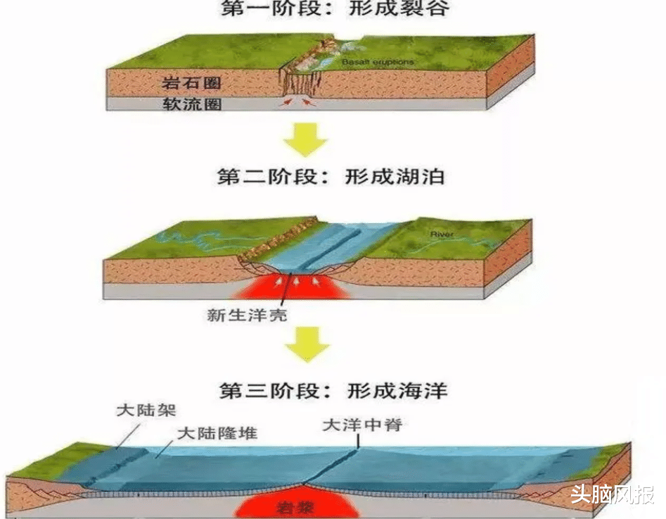 北京市|贝加尔湖深1637米，作为世界第一深湖已够深了，为何还在加深？