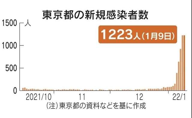 |危机危机—赴日留学到底是“危”还是“机”？