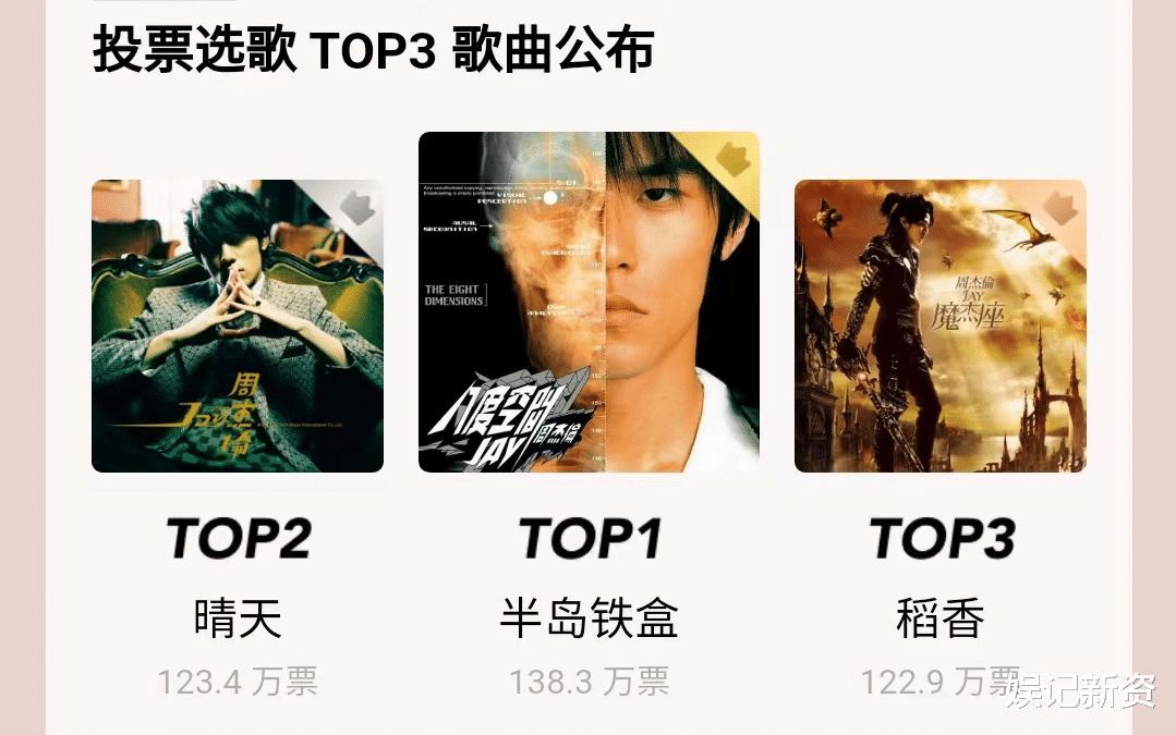 周杰伦|周杰伦线上演唱会来袭，与方文山畅聊往事，直播间点赞量突破十亿