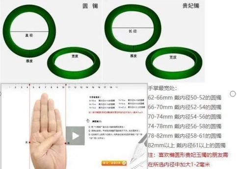 翡翠手镯|翡翠手镯怎么选圈口