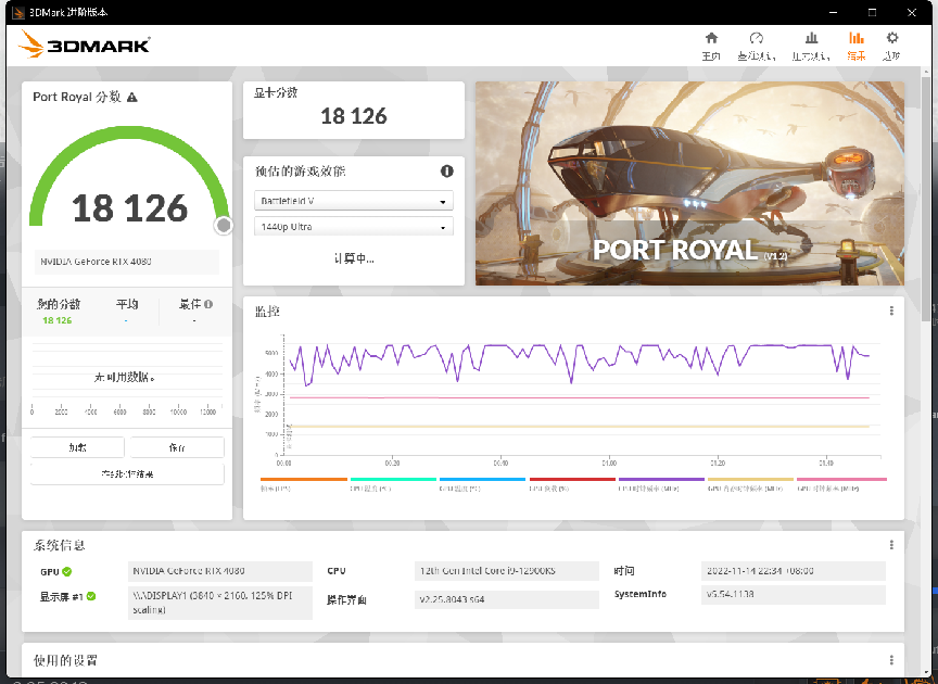 RTX 4080|索泰RTX4080首发评测：性能超3090Ti达40%，30系入土为安