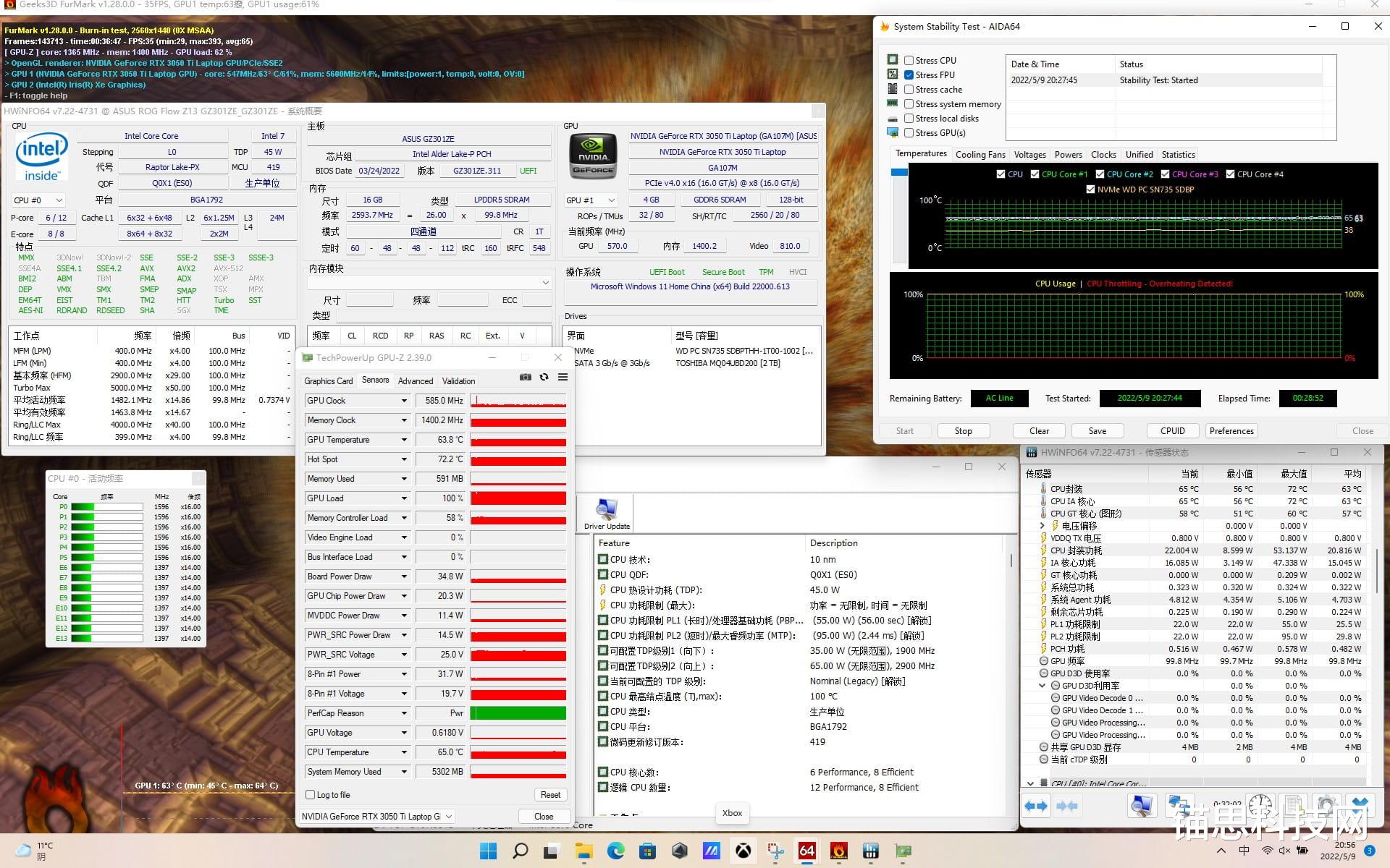 CPU|ROG幻X体验 i9-12900H配RTX3050Ti 真地表最强二合一笔记本